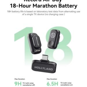Hollyland LARK A1 Solo Wireless Microphone