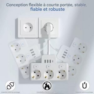 Nouvelle multiprise 2 ports 1PD 1QC3.0 1USB
